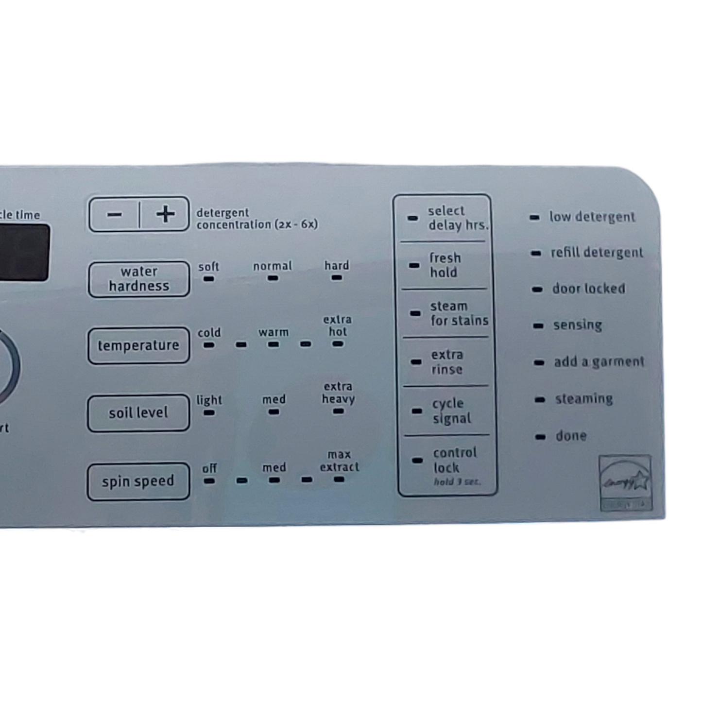 OEM Whirlpool Washer Control Panel W10825106  *Same Day Ship & 60 Days Warranty*